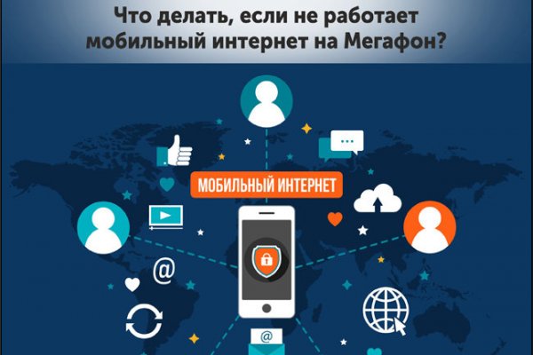 Регистрация на кракен