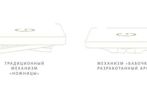 Как войти в даркнет