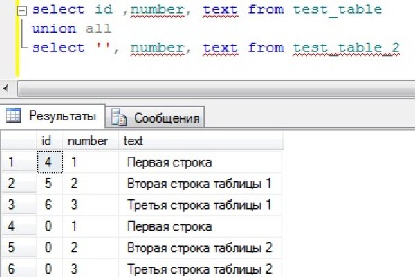 Kraken 19 at сайт