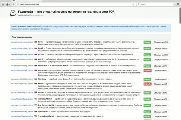 Кракен актуальная ссылка на сегодня