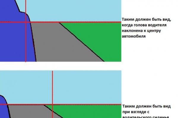 Кракен не работает тор