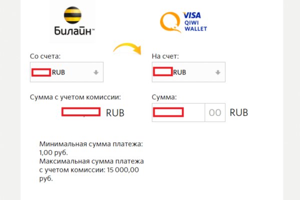Список даркнет сайтов