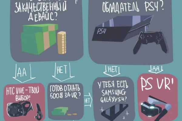 Кракен тор gigageek ru