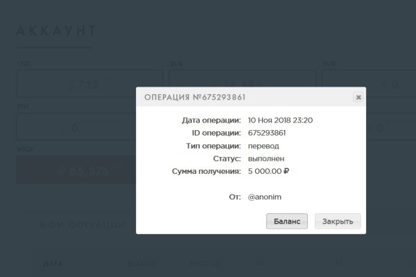 Вход в кракен даркнет
