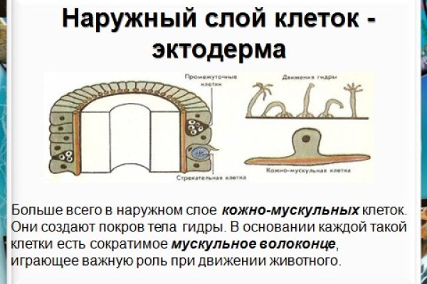 Кракен ссылка купить соли