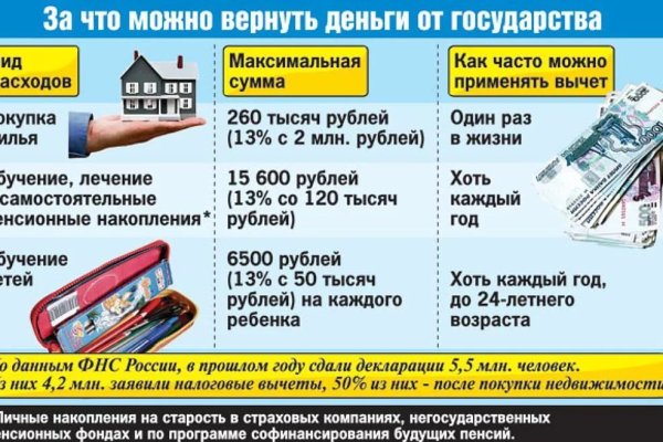 Картинка кракен маркетплейс