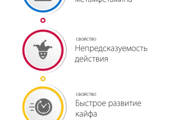 Ссылка на кракен не работает