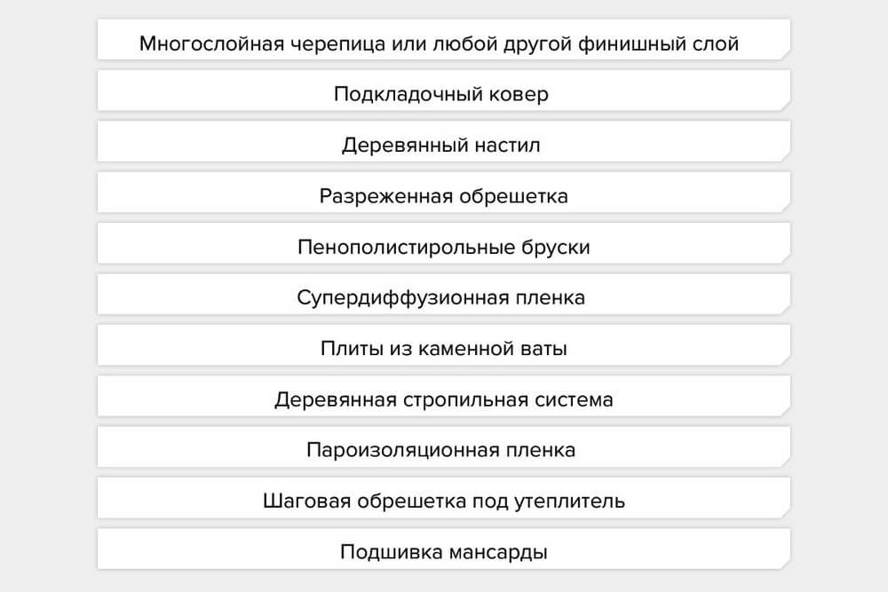Кракен ссылку где